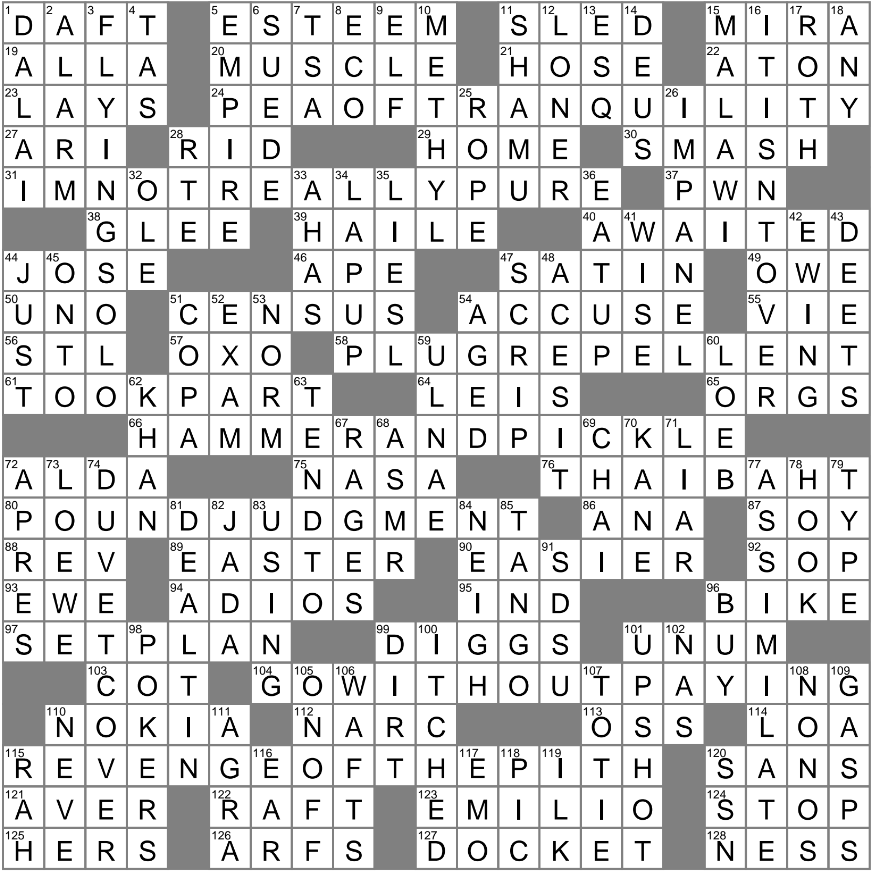 Ruling by a British Finance Minister Crossword